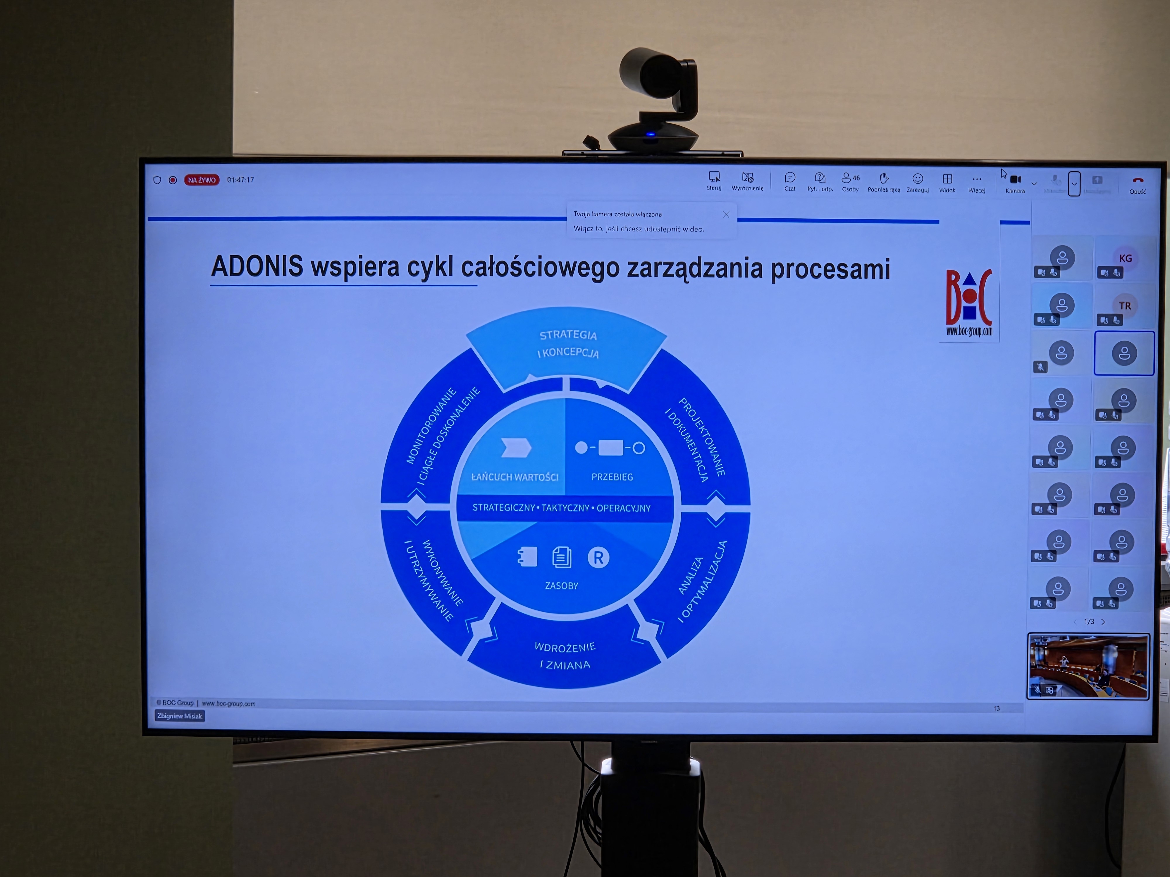 Webinarium „Zarządzanie procesami oraz AI z wykorzystaniem systemu ADONIS” w ramach cyklu „Czwartki z AI”